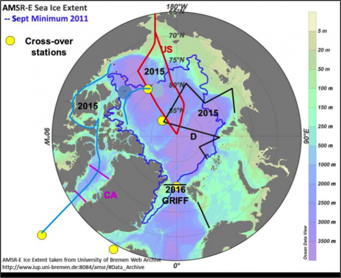  Figure 2: The international Arctic GEOTRACES effort. The U.S. (red), German (black), and Canadian (blue) tracks are shown. Image courtesy of GEOTRACES.