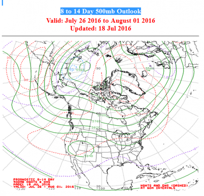 Figure 10. Projected 500mb geopotential height field (green contours) and anomalies (dotted red contours) for the end of July 2016.  Closed contours over the Pacific Arctic support a continued low sea level pressure in that region, similar to Figure 9, which is not supportive of rapid sea ice loss. 