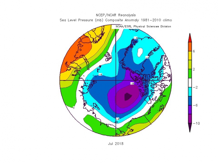 Figure 11. Departures from average sea level pressure (hPa) during July 2018.