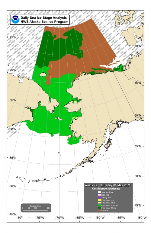 NWS Sea Ice Stage Analysis