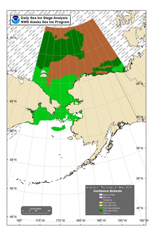 NWS Sea Ice Stage Analysis