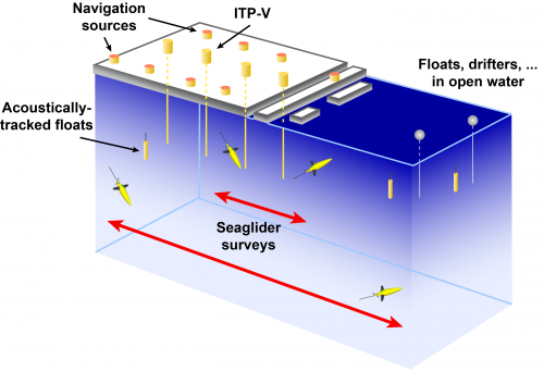 Image courtesy ONR