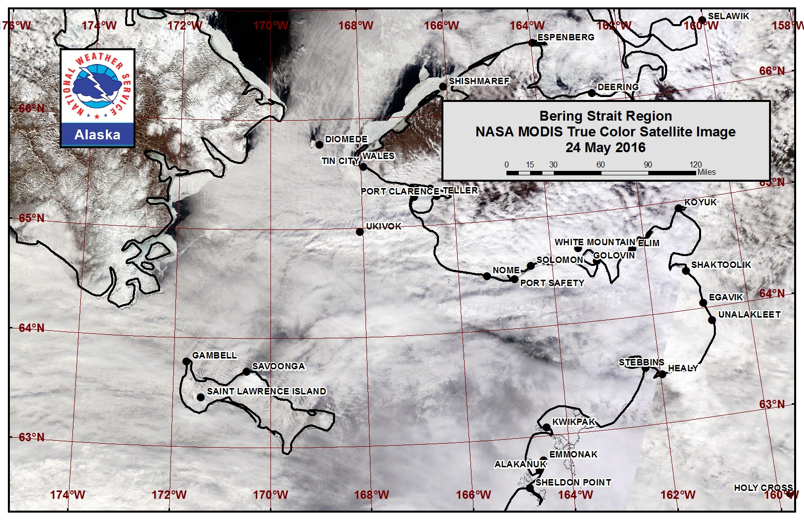 Bering Strait