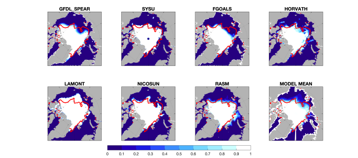 Figure 17. August forecasts of September 2023 SIP, with the observed September sea-ice edge in red.