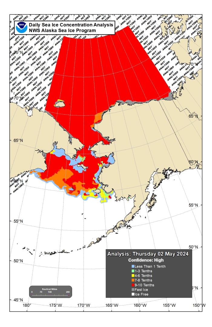 NWS 5-day sea-ice forecast.